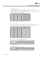 Предварительный просмотр 31 страницы Trane TX536 Installation Operation & Maintenance