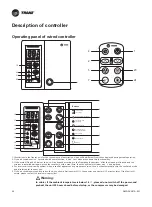 Предварительный просмотр 34 страницы Trane TX536 Installation Operation & Maintenance