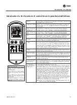 Предварительный просмотр 37 страницы Trane TX536 Installation Operation & Maintenance