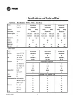 Предварительный просмотр 8 страницы Trane TXK Installation Operation & Maintenance