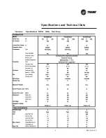 Предварительный просмотр 9 страницы Trane TXK Installation Operation & Maintenance