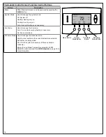 Предварительный просмотр 18 страницы Trane TZEMT400 Installation Instructions Manual