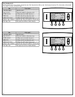 Предварительный просмотр 24 страницы Trane TZEMT400 Installation Instructions Manual