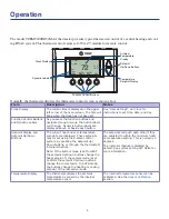 Preview for 3 page of Trane TZEMT400BB32MMA User Manual