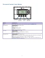 Preview for 4 page of Trane TZEMT400BB32MMA User Manual