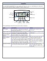 Preview for 18 page of Trane TZEMT500AB32MAA Installation Instructions Manual