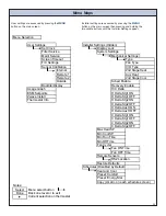 Preview for 20 page of Trane TZEMT500AB32MAA Installation Instructions Manual