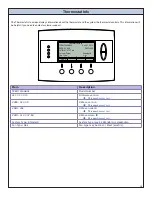 Preview for 28 page of Trane TZEMT500AB32MAA Installation Instructions Manual