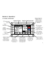 Предварительный просмотр 3 страницы Trane TZONE940AC52Z User'S Installation Manual