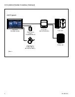 Предварительный просмотр 4 страницы Trane TZONE950AC52ZA Installation Manual