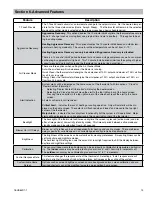 Preview for 13 page of Trane TZONE950AC52ZA Installation Manual