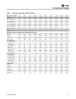 Preview for 15 page of Trane UCCA Installation, Operation And Maintenance Manual