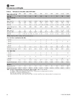 Preview for 16 page of Trane UCCA Installation, Operation And Maintenance Manual