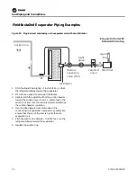 Preview for 38 page of Trane UCCA Installation, Operation And Maintenance Manual