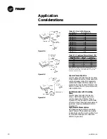 Предварительный просмотр 10 страницы Trane UH-PRC001-EN Easy Installation Manual