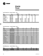 Предварительный просмотр 44 страницы Trane UH-PRC001-EN Easy Installation Manual