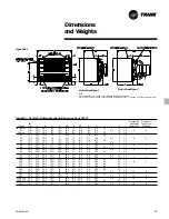 Предварительный просмотр 47 страницы Trane UH-PRC001-EN Easy Installation Manual