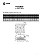 Предварительный просмотр 48 страницы Trane UH-PRC001-EN Easy Installation Manual