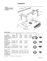 Предварительный просмотр 12 страницы Trane UHEC-IM-7A Installation & Maintenance