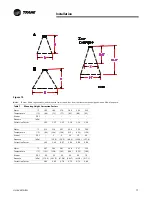 Preview for 17 page of Trane UHPB Installation, Operation And Maintenance Manual