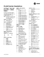 Preview for 7 page of Trane UniTrane Fan Coil Installation, Operation And Maintenance Manual