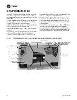 Preview for 12 page of Trane UniTrane Fan Coil Installation, Operation And Maintenance Manual