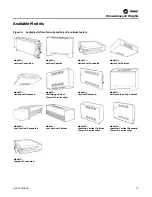 Preview for 17 page of Trane UniTrane Fan Coil Installation, Operation And Maintenance Manual