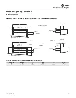 Preview for 47 page of Trane UniTrane Fan Coil Installation, Operation And Maintenance Manual