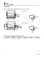 Preview for 48 page of Trane UniTrane Fan Coil Installation, Operation And Maintenance Manual