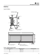 Preview for 49 page of Trane UniTrane Fan Coil Installation, Operation And Maintenance Manual