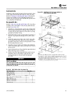 Preview for 53 page of Trane UniTrane Fan Coil Installation, Operation And Maintenance Manual