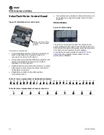 Preview for 84 page of Trane UniTrane Fan Coil Installation, Operation And Maintenance Manual