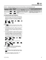 Preview for 101 page of Trane UniTrane Fan Coil Installation, Operation And Maintenance Manual