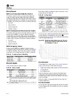 Preview for 104 page of Trane UniTrane Fan Coil Installation, Operation And Maintenance Manual