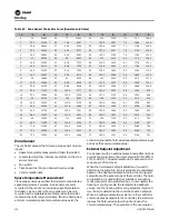 Preview for 112 page of Trane UniTrane Fan Coil Installation, Operation And Maintenance Manual