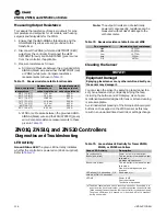 Preview for 136 page of Trane UniTrane Fan Coil Installation, Operation And Maintenance Manual