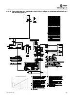 Preview for 157 page of Trane UniTrane Fan Coil Installation, Operation And Maintenance Manual