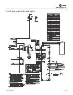 Preview for 159 page of Trane UniTrane Fan Coil Installation, Operation And Maintenance Manual