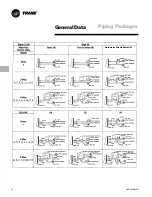 Предварительный просмотр 16 страницы Trane UniTrane Fan-Coil Installation Operation & Maintenance