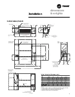 Предварительный просмотр 11 страницы Trane UniTrane FC Installation & Operation Manual