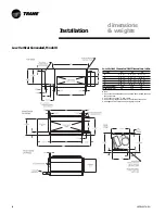 Предварительный просмотр 18 страницы Trane UniTrane FC Installation & Operation Manual