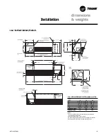 Предварительный просмотр 19 страницы Trane UniTrane FC Installation & Operation Manual