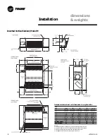 Предварительный просмотр 20 страницы Trane UniTrane FC Installation & Operation Manual