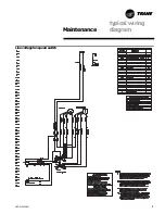 Предварительный просмотр 73 страницы Trane UniTrane FC Installation & Operation Manual