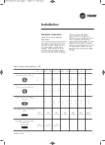 Предварительный просмотр 17 страницы Trane UniTrane FCD Installation Operation & Maintenance