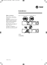 Предварительный просмотр 19 страницы Trane UniTrane FCD Installation Operation & Maintenance