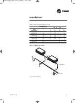 Предварительный просмотр 27 страницы Trane UniTrane FCD Installation Operation & Maintenance