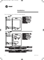 Предварительный просмотр 34 страницы Trane UniTrane FCD Installation Operation & Maintenance