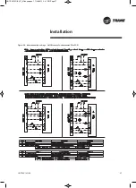 Предварительный просмотр 37 страницы Trane UniTrane FCD Installation Operation & Maintenance