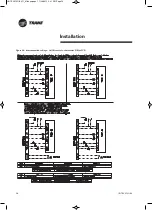 Предварительный просмотр 38 страницы Trane UniTrane FCD Installation Operation & Maintenance